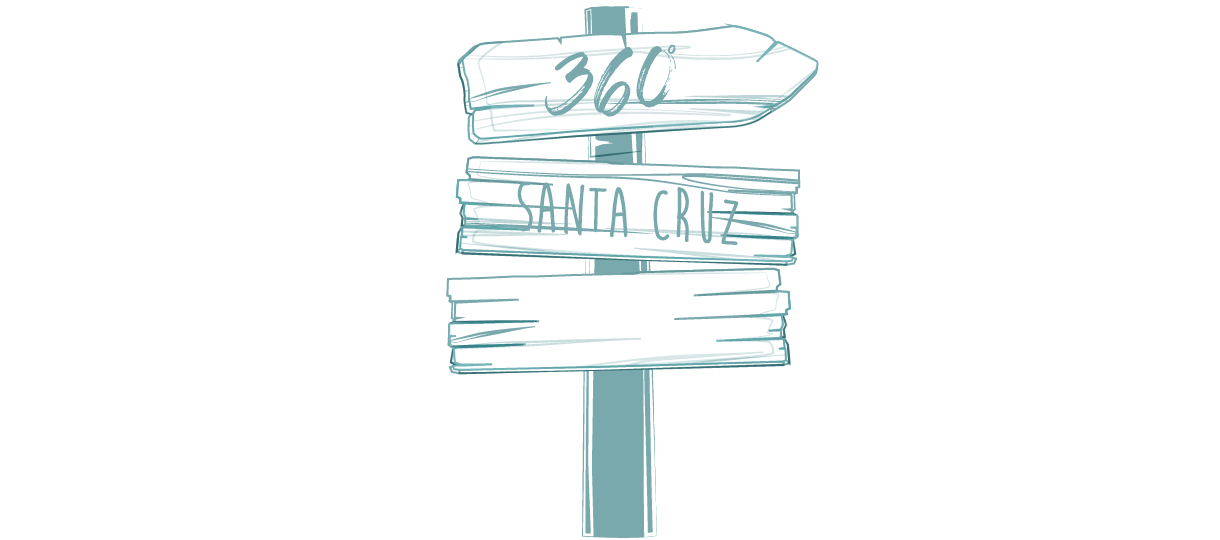 Surfcamp 360 - Location